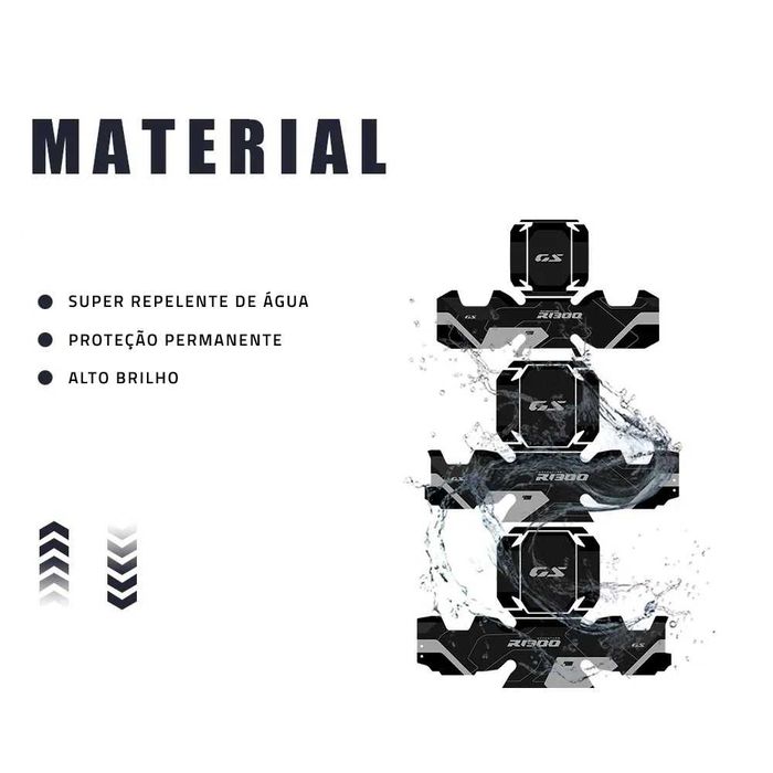 Autocolantes Proteção Malas BMW R1300GS Adventure