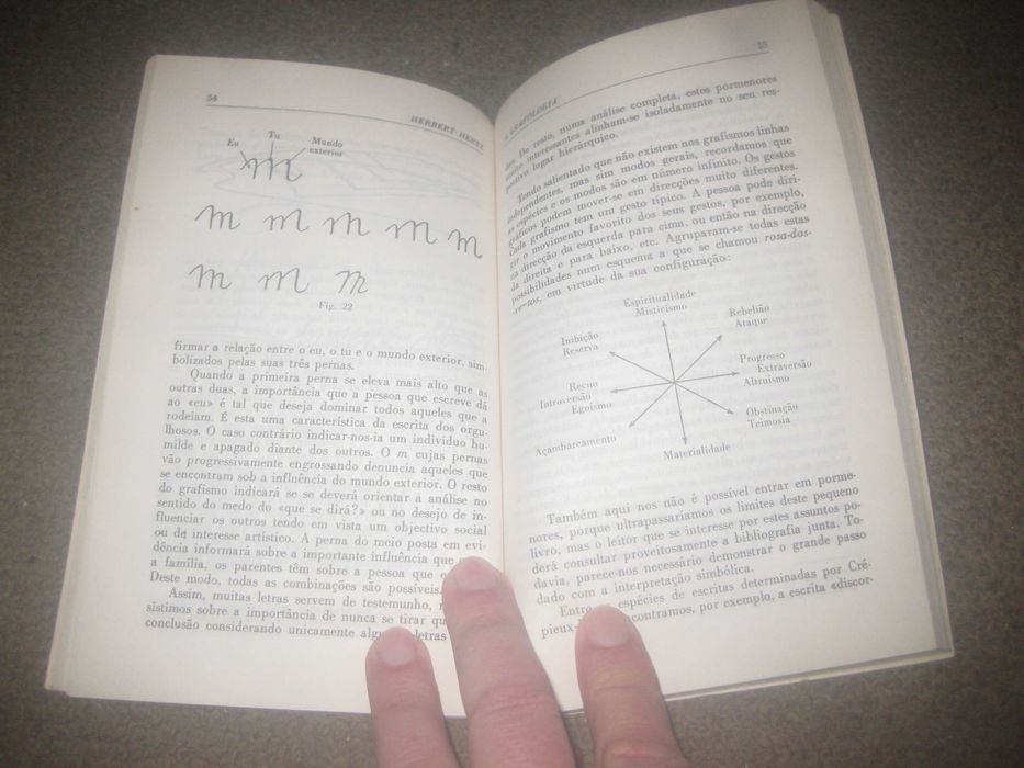 Livro “A Grafologia" de Herbert Hertz