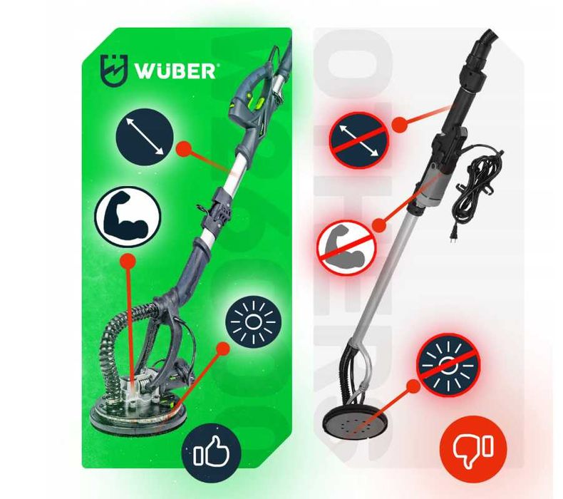 Szlifierka Do Gipsu Żyrafa 2200W Led Regulacja Papier 6 Torba NOWA