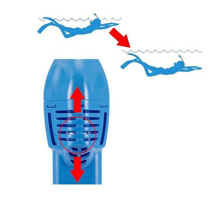 Maska pełnotwarzowa do Nurkowania snorkelingu na całą twarz z RURKĄ
