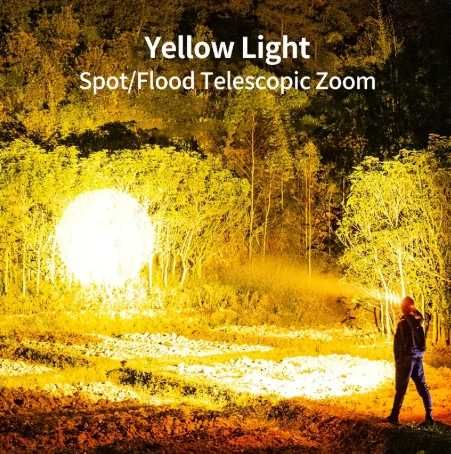 Мощный Налобный фонарик с светодиодом P70 датчик движения, зум