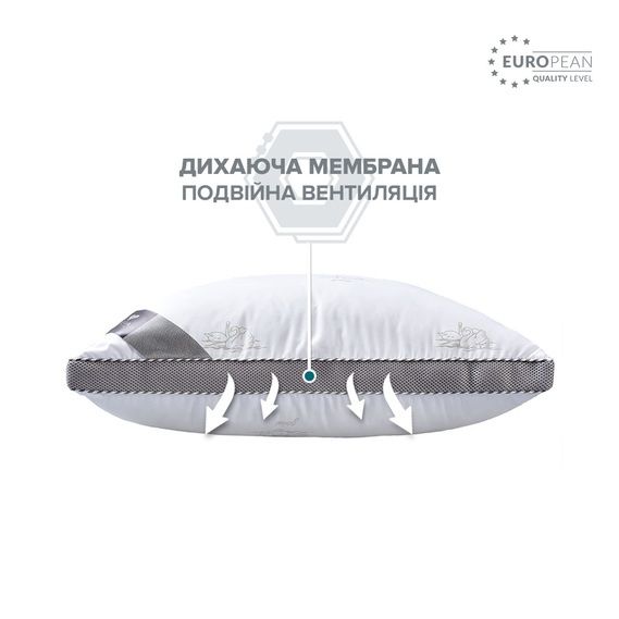 Подушка Classica Soft 3D. Три камери. Дихаюча мембрана. Фабрична.