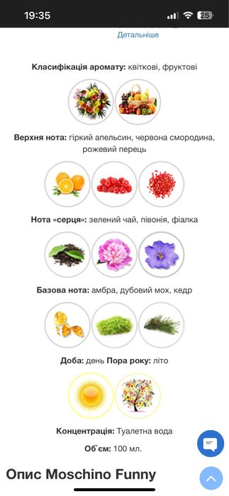 Парфум Moschino  funny