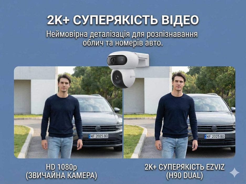 Унікальна WIFI камера EZVIZ! Відео в 2K, без сліпих зон + патрулювання