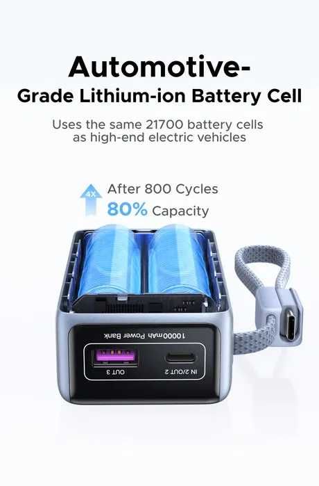 Повербанк 55W UGREEN 10000mAh PB727 з екраном і кабелем Power Bank Вт Новий Оригінал PD QC