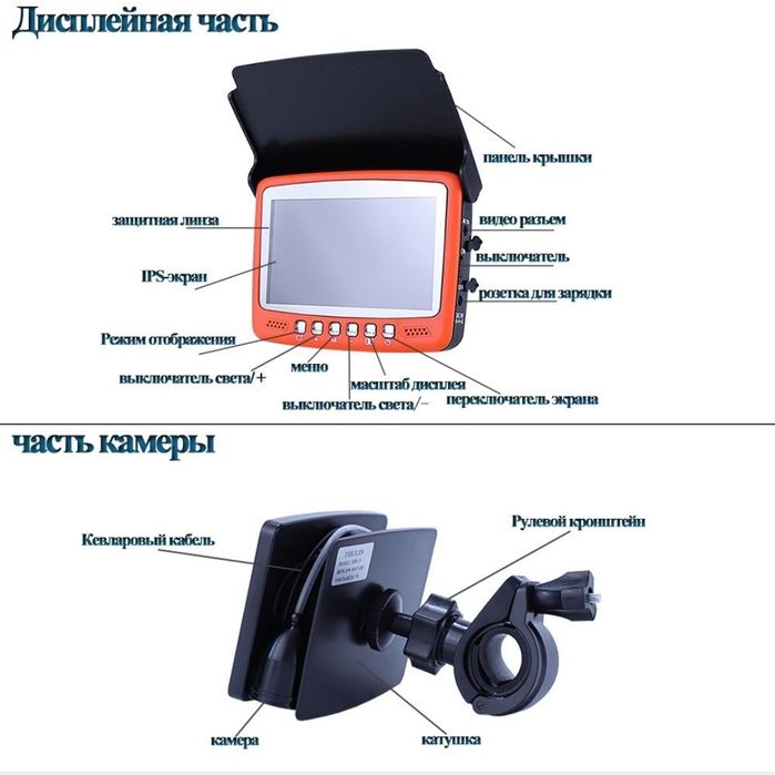 Камера для зимней рыбалки
