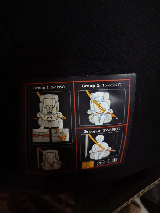 Дитяче автокрісло 9-36 кг