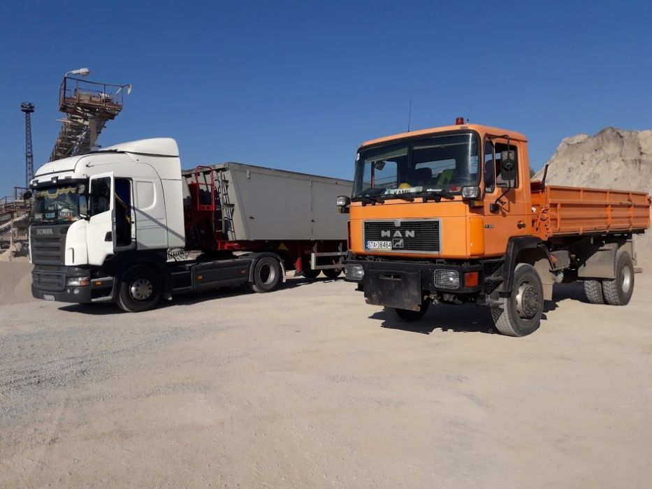 Usługi Wykopy Prace Ziemne Koparko Ładowarką Minikoparka koparka młot