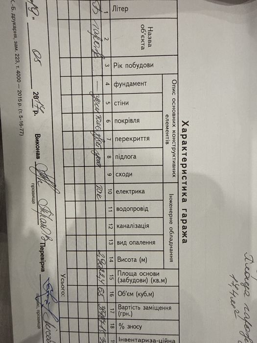 Продам гараж в гаражному кооперативі