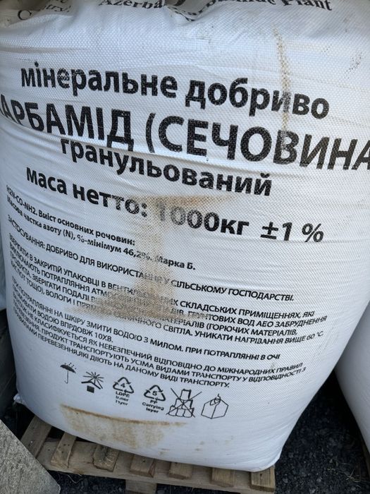 Мінеральні добрива, Селітра, Карбамід, НПК.
