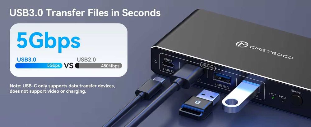 Przełącznik KVM 2 PC USB 3.0 HDMI z Power Delivery 100 W Switch USB-C
