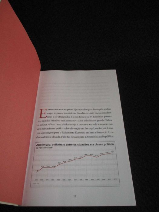 Livro Fartos de Ser Pobres! Camilo Lourenço 1ª edição 2015