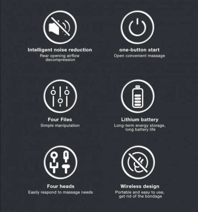 Массажный пистолет для тела Fascial Gun (Портативный ручной массажер )