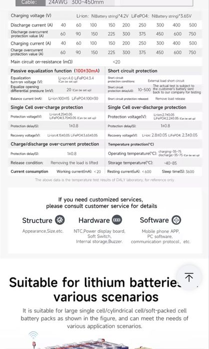 Daily smart bms  li-ion 16s 60v