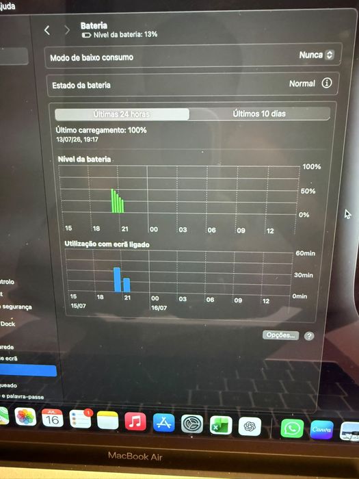Macbook air 2019