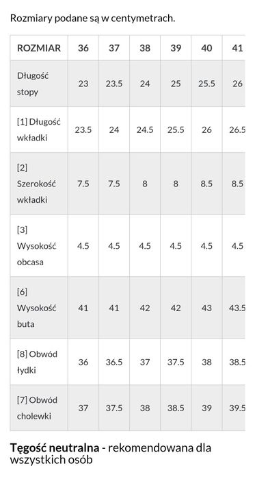 Beżowe kozaki z ekoskóry nowe r.37