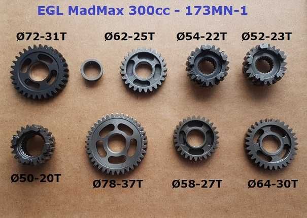 SILNIK MadMax 300 - 173MN-1 - MIX