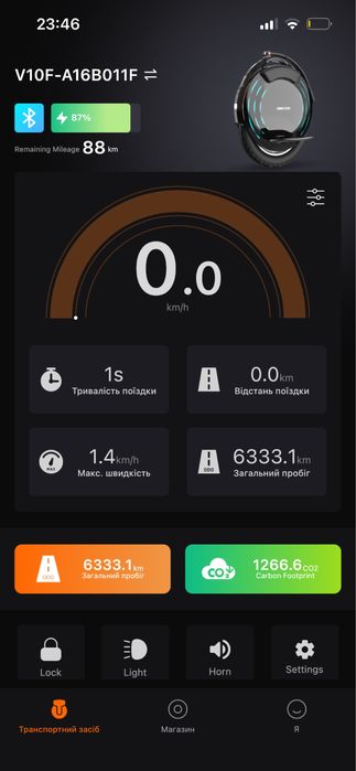 Моноколесо v10f.
