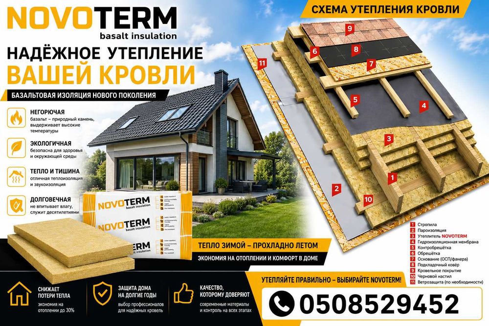 Минеральная Вата НОВОТЕРМ НТ 30 кг, НТ 45 кг. Супер-цена