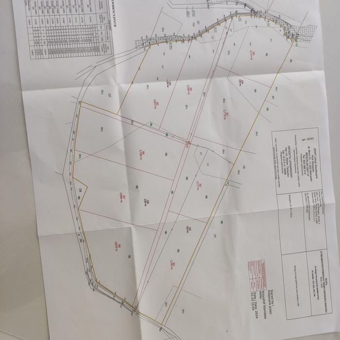 Sprzedaż działek rolnych/ziemia warmińsko-mazurskie/mazury/Biskupiec/B