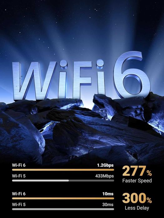 UGREEN AX1800 Adapter WiFi do komputera stacjonarnego, karta sieciowa