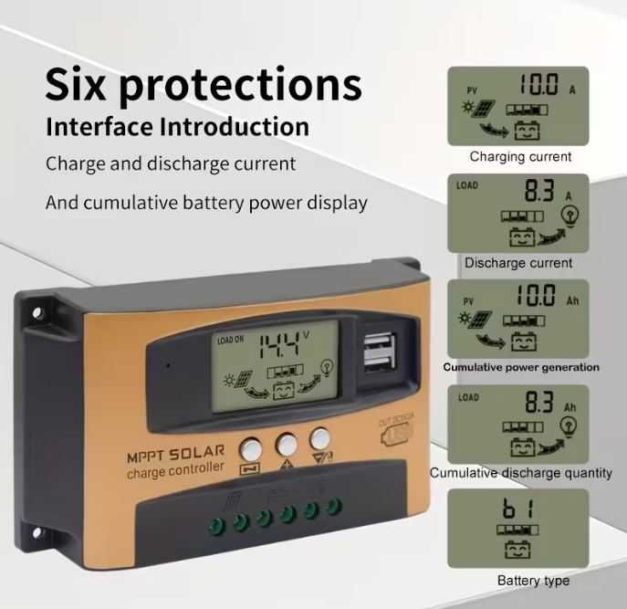 Ładowarka turystyczna panel słoneczny elastyczny 12V 125W regulator solarny MPPT 30A