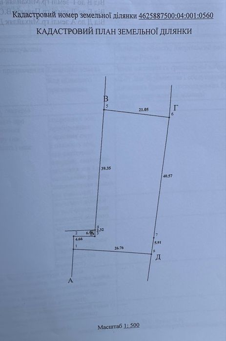 Продаж ділянки 18сот Рясне-Руське
