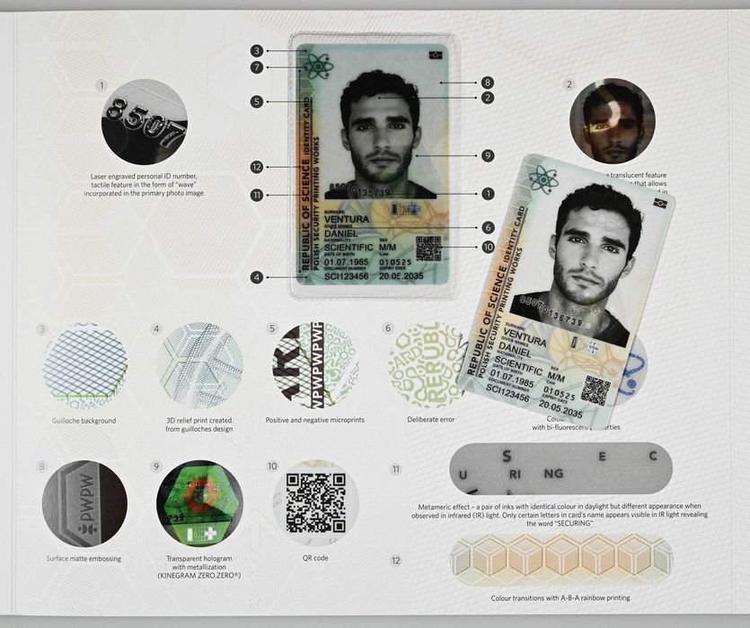 ID Republic of science. Unikat. Studyjny dokument z folderem.