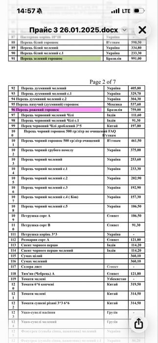 Продам Спеції широкий асортимент . Ціни знижено !
