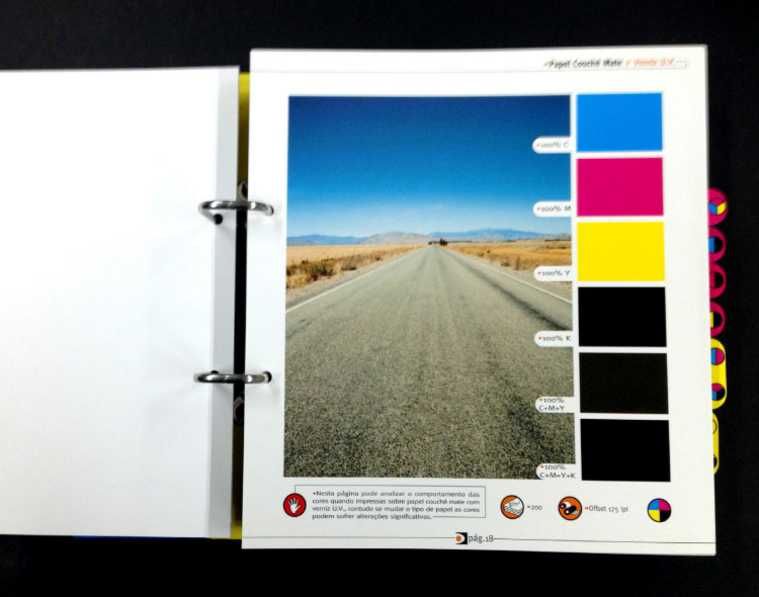 Manual Process CMYK