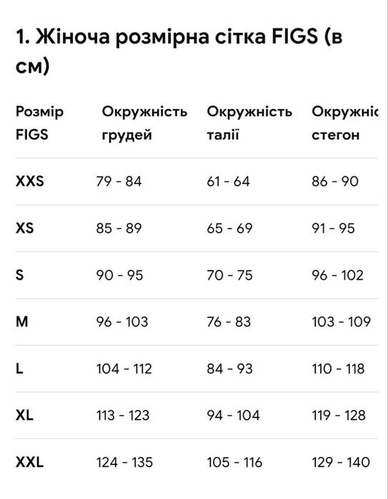 Медичний костюм figs