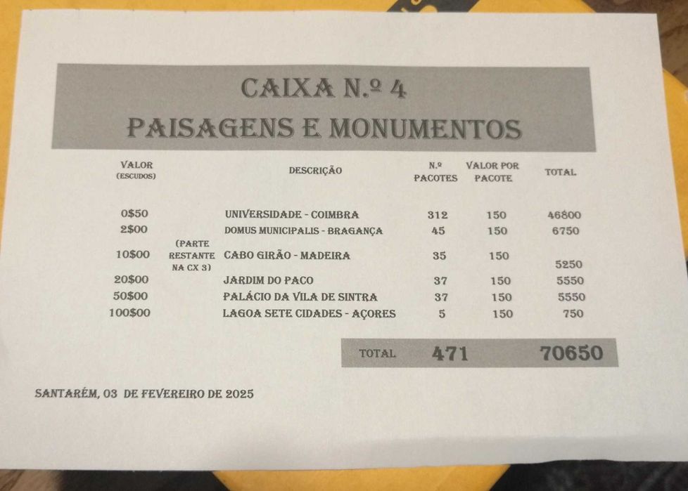 Venda de Selos - Paisagens e Monumentos