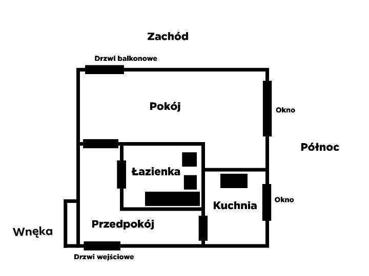 Mieszkanie Przewodów 29 m2