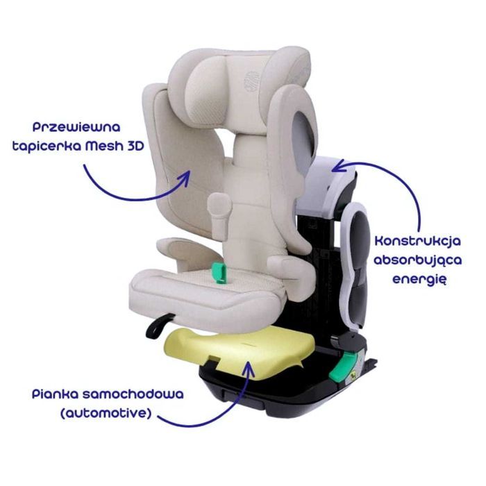 Sorino Ceres Fotelik Samochodowy Isofix I-Size 100-150cm 15-36 kg