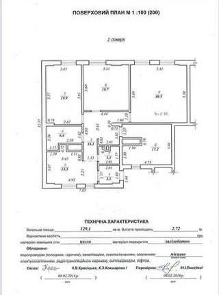 Commercial real estate at st. Bandery Stepana (area 129,1 m²) - Atlanta.ua - photo 12