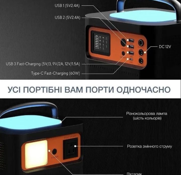 Портативна зарядна станція TigFox T500