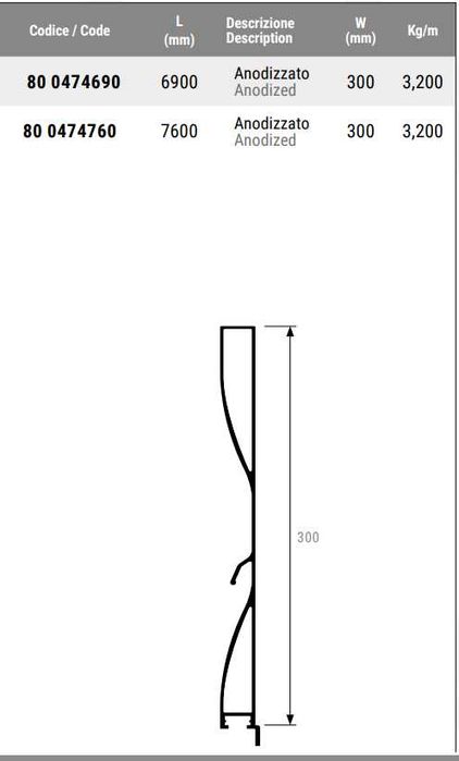 Profil burtowy aluminiowy anodowany 30 cm