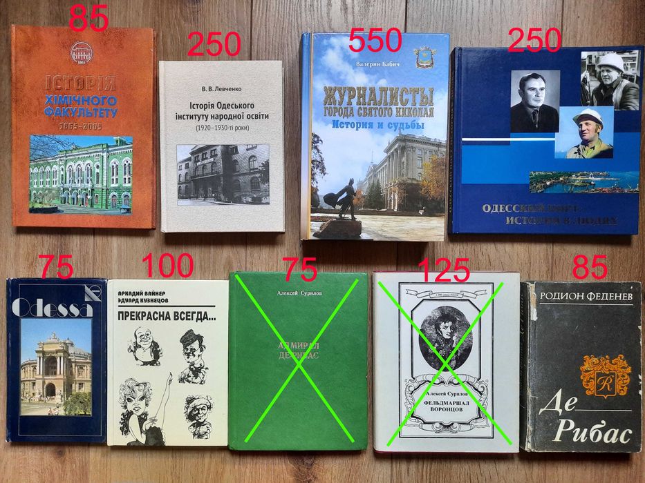 Одесса Одесский регион Набор
