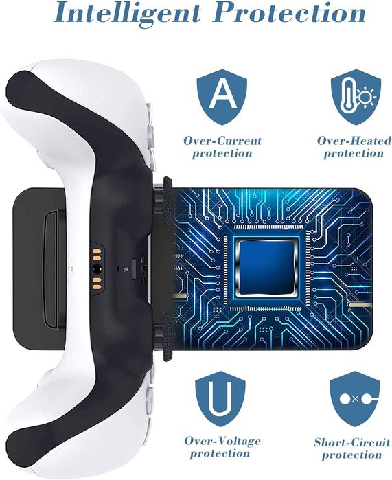 Ładowarka Podwójna Stacja Dokująca Ładująca USB PS5