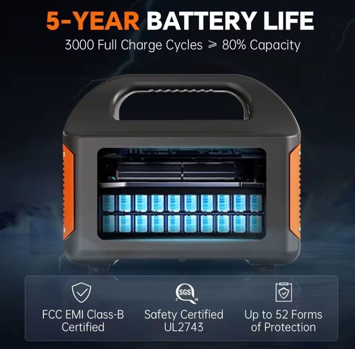 Нова електростанція 500W, велика ємність 461Wh / з ДБЖ(UPS)/ LiFePO4