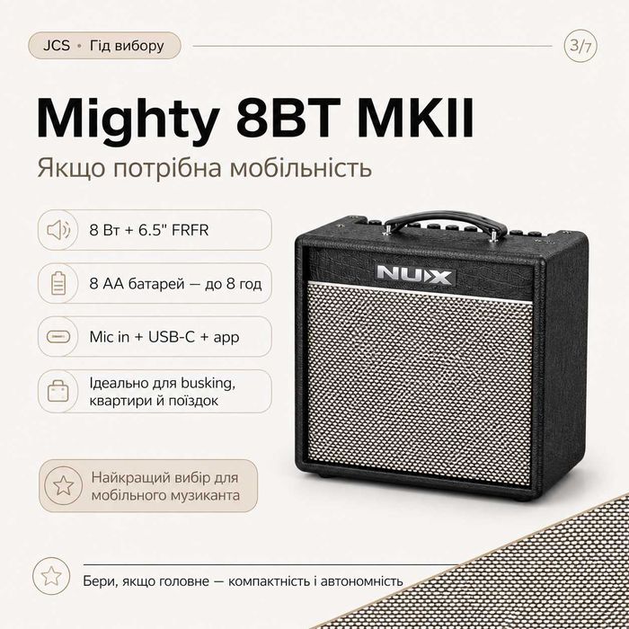 Комбо NUX Mighty 8BT MKII/ 20BT MKII / 40BT та 60BT MKII