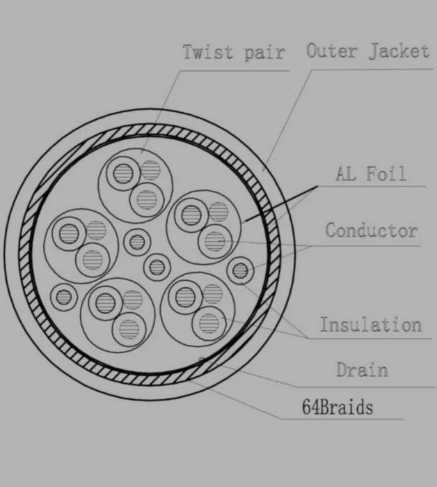 HDMI кабель Canare. Новый