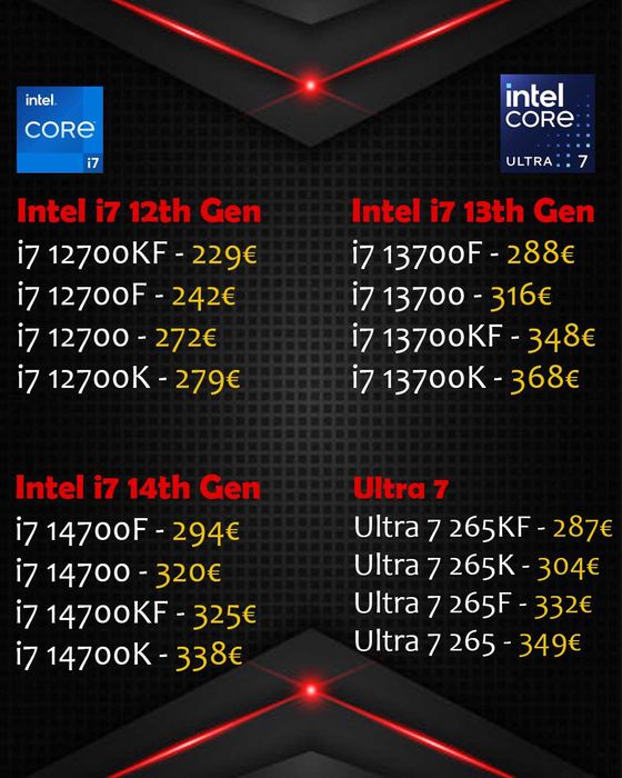Processadores Intel/AMD - 29-Outubro (Novos por encomenda)