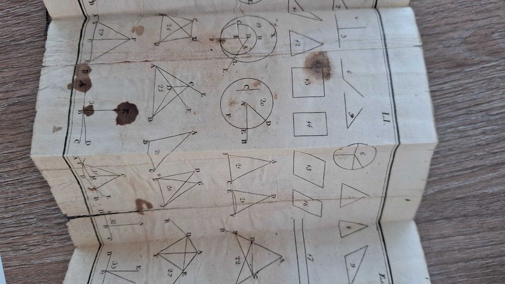 Elementos de Geometria