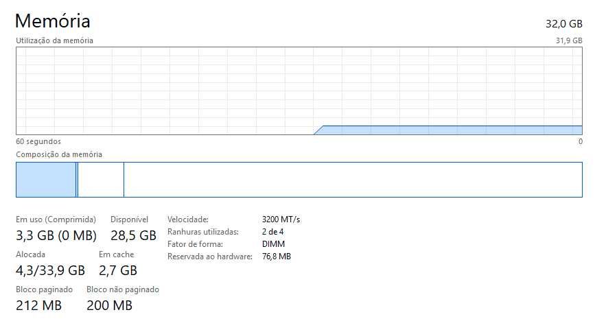 PC Ryzen3 3100 com 32GB DDR4 2x16GB SSD 256GB Nvidia GTX1060 6GB 398€