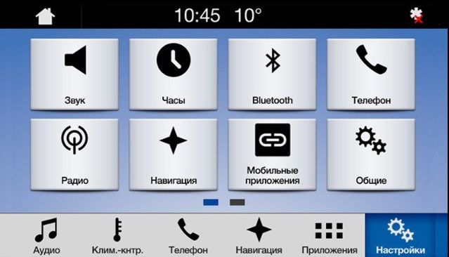 Русификация Прошивка авто из Америки! Навигация Украины! Чётн. радио!