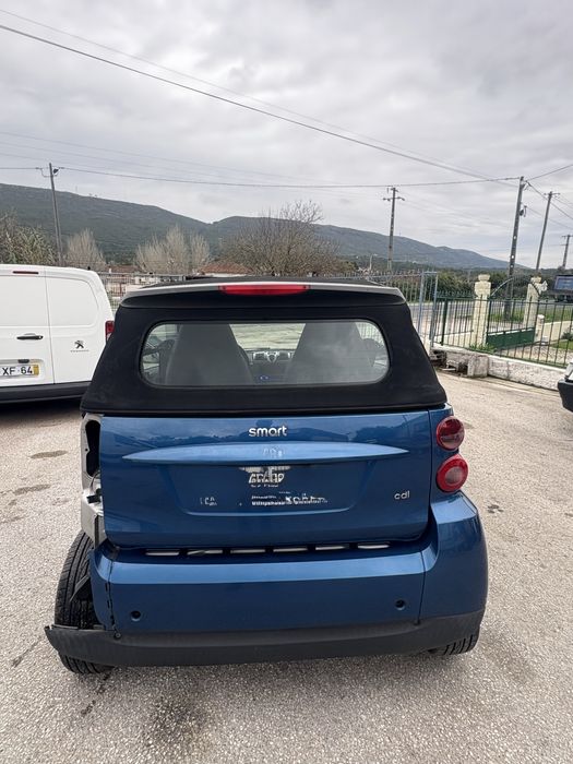 Smart Fortwo 0.8cdi CABRIO