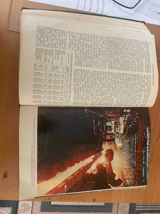 Українська Радянська  енциклопедія УРЕ