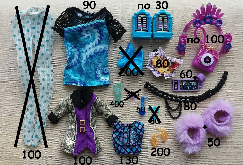 Аутфит одежда аксессуары кукол аутфіт одяг аксесуари ляльок Monster Ever After High Монстер Монстер Эвер Евер Афтер Хай