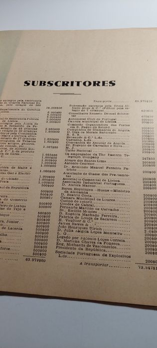 Relatório da Colónia Balnear Infantil de O Século (1940)